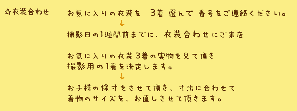 衣装合わせお気に入りの着物を3枚選んで番号をご連絡ください。→撮影日の1週間前までに、衣装合わせにご来店　お気に入りの衣装3着の実物を見て頂き撮影用の1着を決定します。→お子様の採寸をさせて頂き、寸法に合わせて着物のサイズを、お直しさせて頂きます。